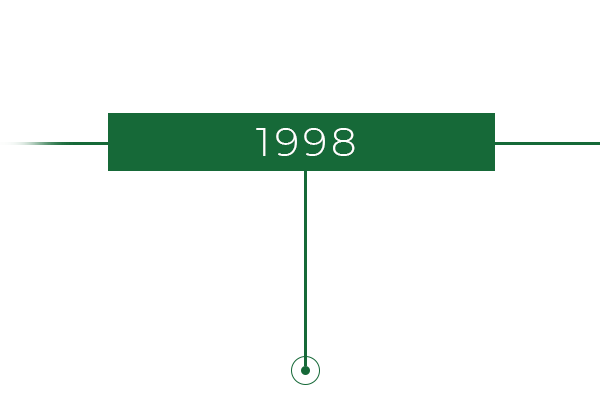 1998 1998