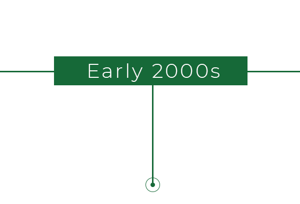 early_2000s early_2000s