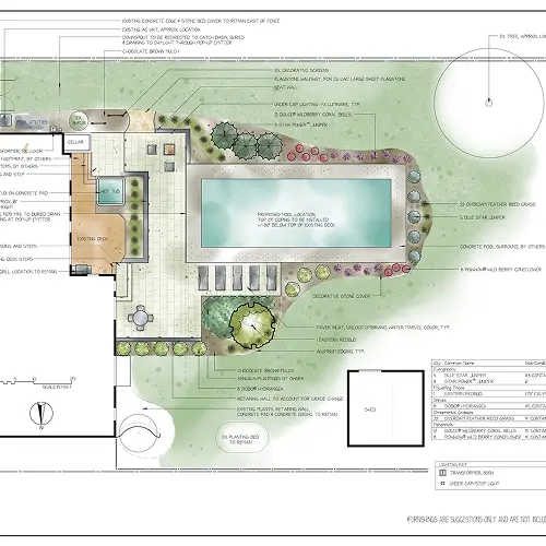 Landscape design blueprint showing patio layout and pool area plan by Carrington Lawn & Construction in Middleton, WI