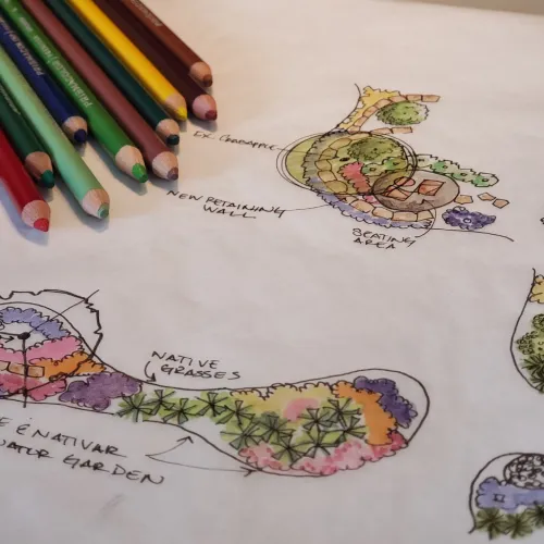 Landscape designer meeting with homeowners during initial consultation to discuss project goals and outdoor space design by Carrington Lawn & Landscape in WI